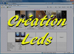 Tests Creation Led